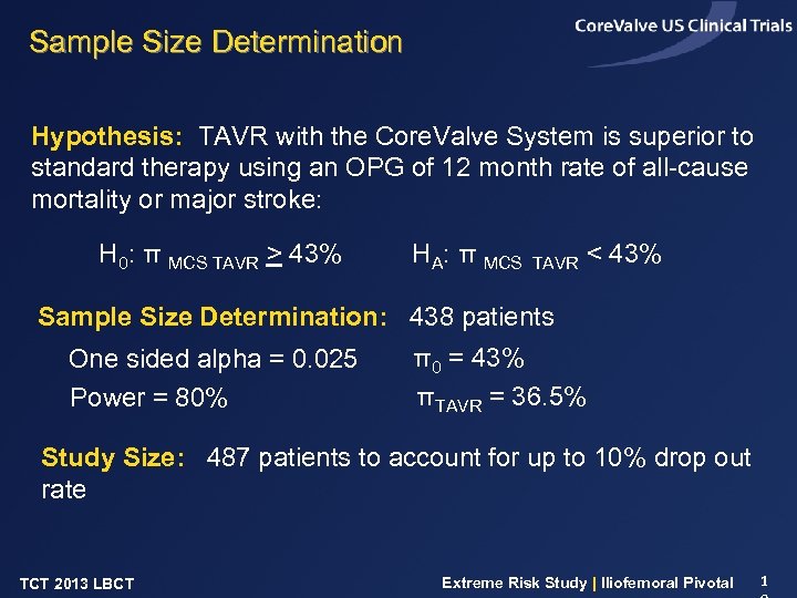 Sample Size Determination Hypothesis: TAVR with the Core. Valve System is superior to standard