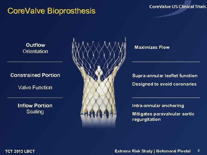 Core. Valve Bioprosthesis Outflow Orientation Constrained Portion Valve Function Inflow Portion Sealing TCT 2013