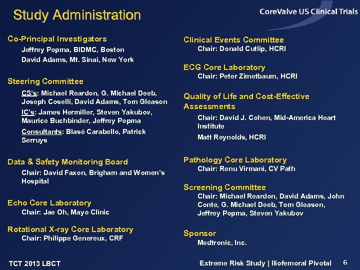 Study Administration Co-Principal Investigators Jeffrey Popma, BIDMC, Boston David Adams, Mt. Sinai, New York