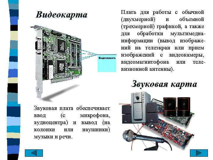 Видеокарта Плата для работы с обычной (двухмерной) и объемной (трехмерной) графикой, а также для