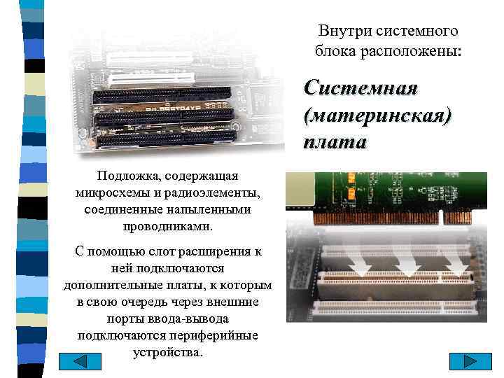 Внутри системного блока расположены: Системная (материнская) плата Подложка, содержащая микросхемы и радиоэлементы, соединенные напыленными