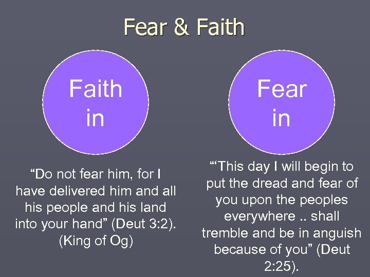 Fear & Faith Fear out in “Do not fear him, for I have delivered