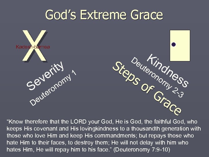 God’s Extreme Grace X Kadesh-barnea ve e S no o ter u De ity