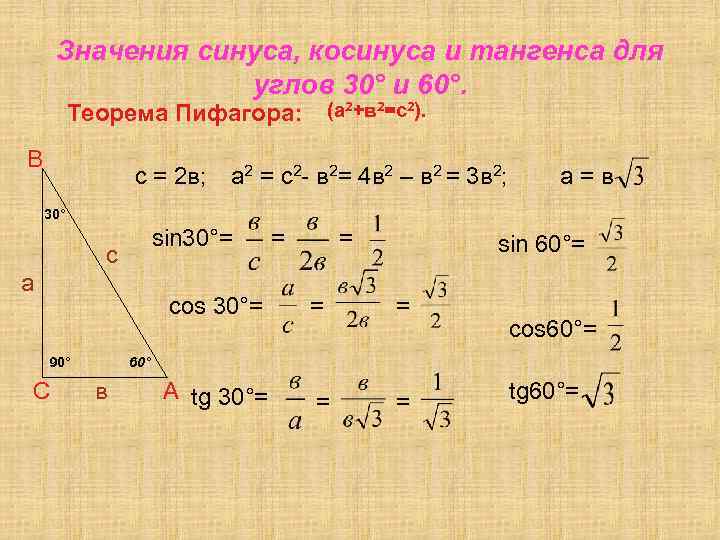 Значения синуса, косинуса и тангенса для углов 30° и 60°. (а 2+в 2=с2). Теорема
