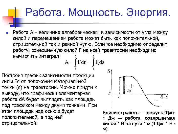 Работа. Мощность. Энергия. n Работа А – величина алгебраическая: в зависимости от угла между