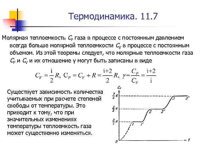 Термодинамика. 11. 7 Молярная теплоемкость CР газа в процессе с постоянным давлением всегда больше