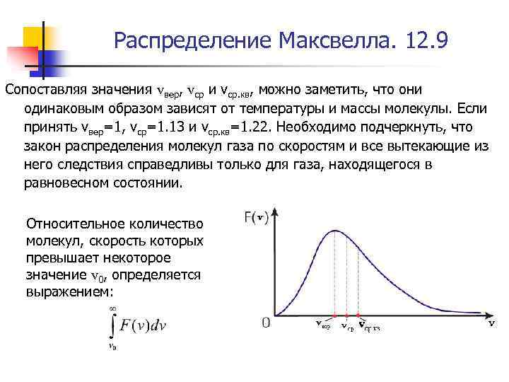 Распределение Максвелла. 12. 9 Сопоставляя значения vвер, vср и vср. кв, можно заметить, что