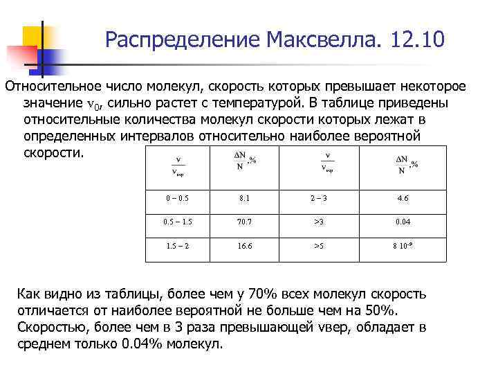 Распределение Максвелла. 12. 10 Относительное число молекул, скорость которых превышает некоторое значение v 0,