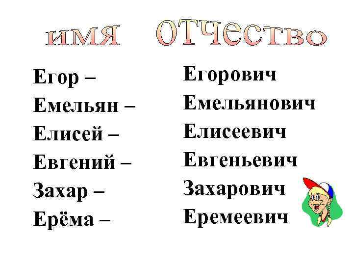 Егор – Емельян – Елисей – Евгений – Захар – Ерёма – Егорович Емельянович