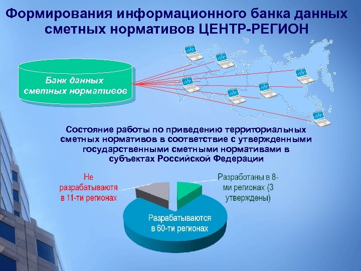 Формирования информационного банка данных сметных нормативов ЦЕНТР-РЕГИОН Банк данных сметных нормативов Состояние работы по