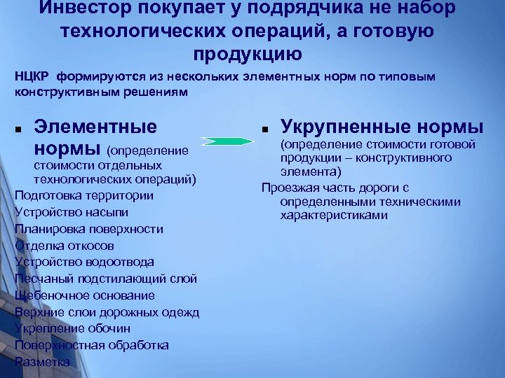 Инвестор покупает у подрядчика не набор технологических операций, а готовую продукцию НЦКР формируются из