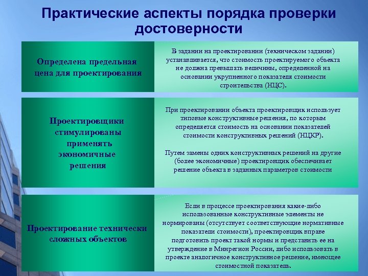 Практические аспекты порядка проверки достоверности Определена предельная цена для проектирования Проектировщики стимулированы применять экономичные