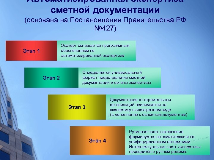 Автоматизированная экспертиза сметной документации (основана на Постановлении Правительства РФ № 427) Эксперт оснащается программным