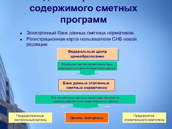 содержимого сметных программ n n Электронный банк данных сметных нормативов Регистрационная карта пользователя СНБ