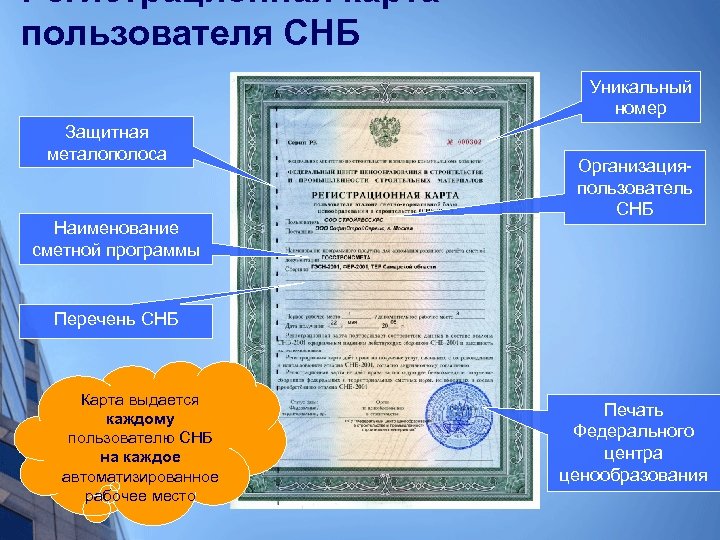 Регистрационная карта пользователя СНБ Уникальный номер Защитная металополоса Наименование сметной программы Организацияпользователь СНБ Перечень
