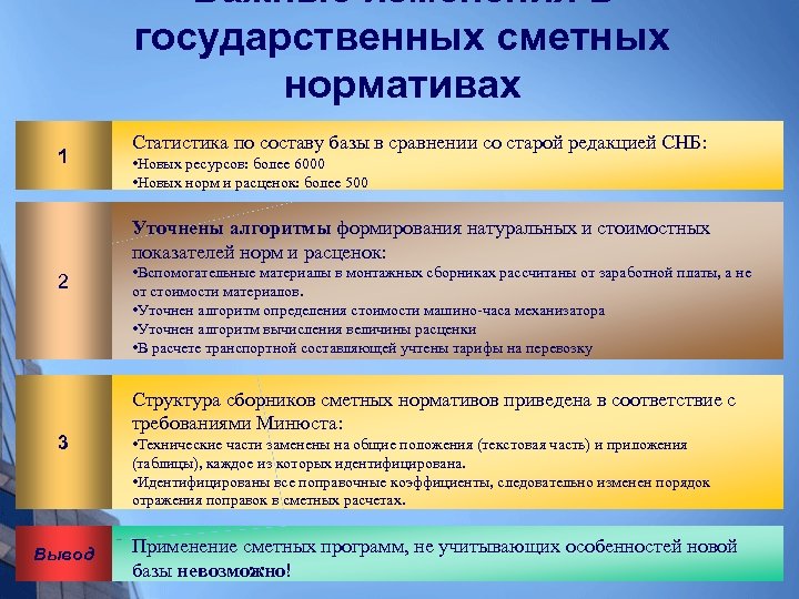 Важные изменения в государственных сметных нормативах 1 Статистика по составу базы в сравнении со