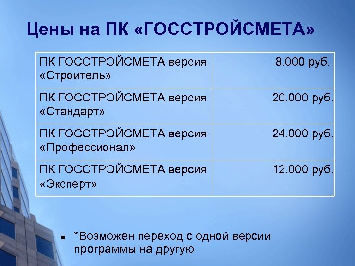 Цены на ПК «ГОССТРОЙСМЕТА» ПК ГОССТРОЙСМЕТА версия «Строитель» 8. 000 руб. ПК ГОССТРОЙСМЕТА версия
