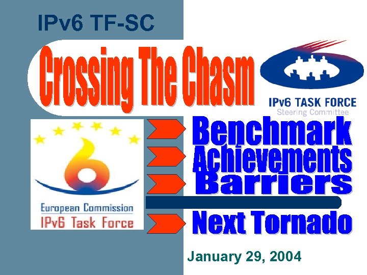 IPv 6 TF-SC January 29, 2004 
