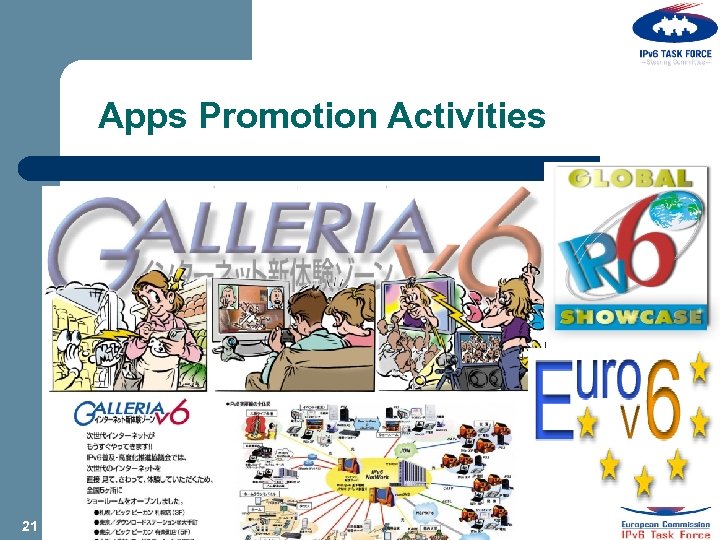 Apps Promotion Activities 21 