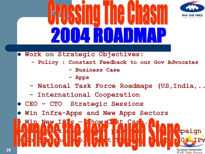 l Work on Strategic Objectives: - Policy : Constant Feedback to our Gov Advocates