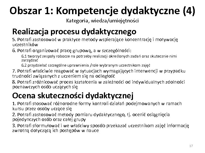 Obszar 1: Kompetencje dydaktyczne (4) Kategoria, wiedza/umiejętności Realizacja procesu dydaktycznego 5. Potrafi zastosować w