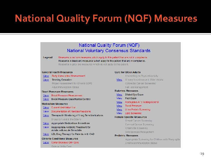 National Quality Forum (NQF) Measures 29 
