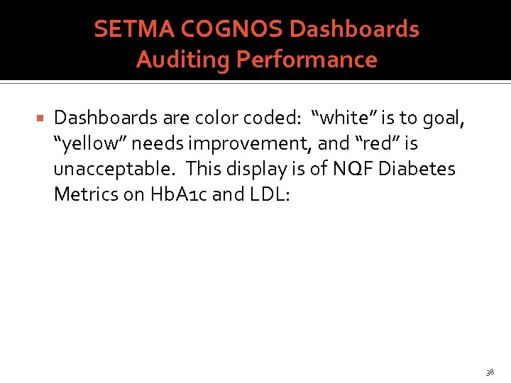SETMA COGNOS Dashboards Auditing Performance Dashboards are color coded: “white” is to goal, “yellow”