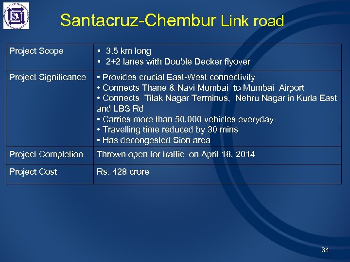 Santacruz-Chembur Link road Project Scope § 3. 5 km long § 2+2 lanes with