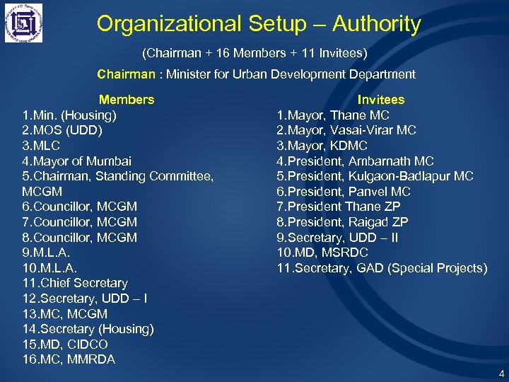 Organizational Setup – Authority (Chairman + 16 Members + 11 Invitees) Chairman : Minister