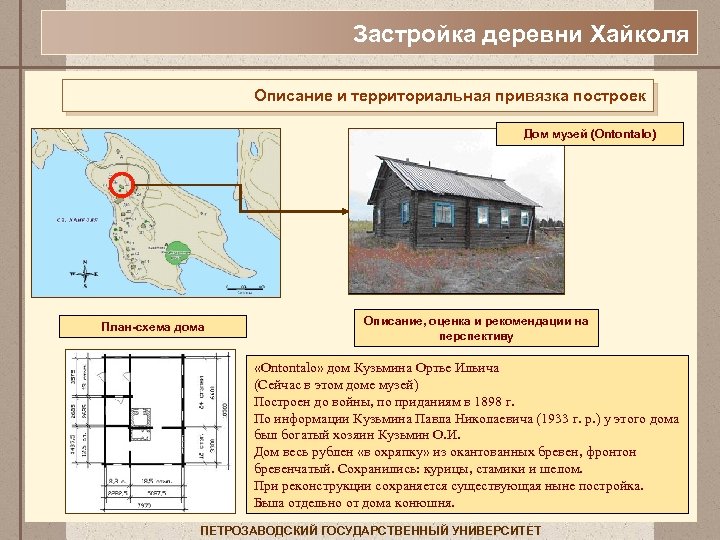 Застройка деревни Хайколя Описание и территориальная привязка построек Дом музей (Ontontalo) План-схема дома Описание,