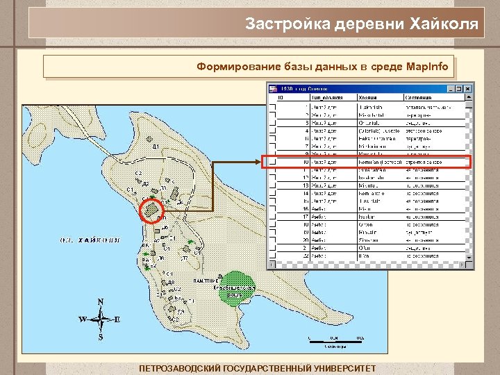 Застройка деревни Хайколя Формирование базы данных в среде Map. Info ПЕТРОЗАВОДСКИЙ ГОСУДАРСТВЕННЫЙ УНИВЕРСИТЕТ 