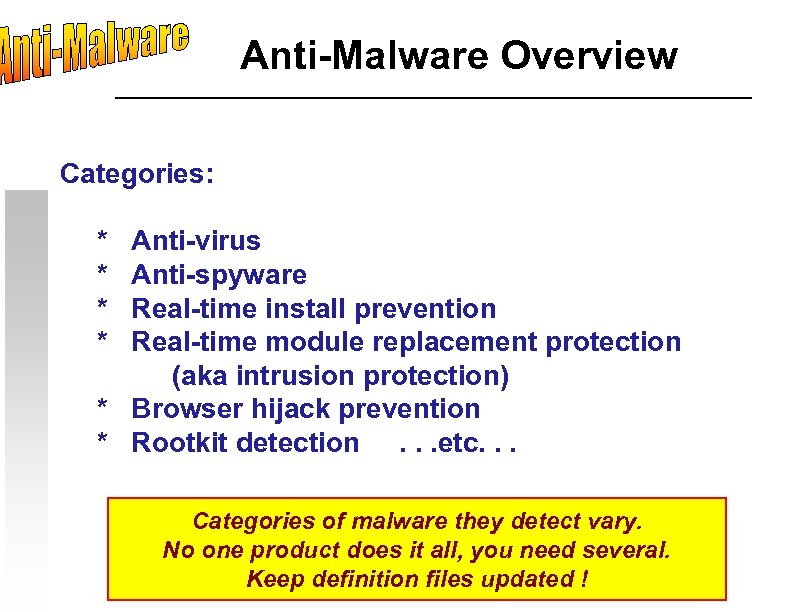 Anti-Malware Overview Categories: * * Anti-virus Anti-spyware Real-time install prevention Real-time module replacement protection