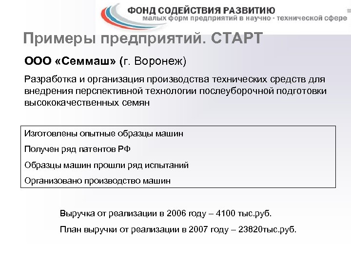 Примеры предприятий. СТАРТ ООО «Семмаш» (г. Воронеж) Разработка и организация производства технических средств для
