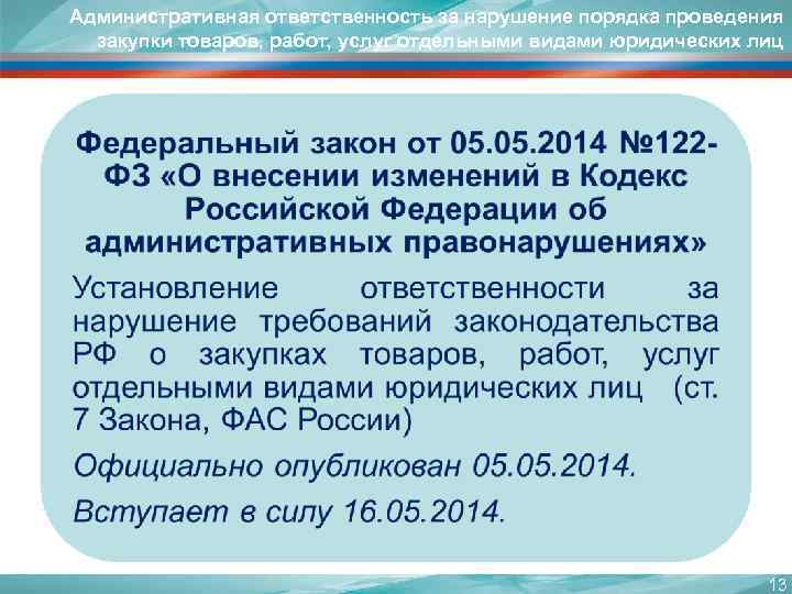 Административная ответственность за нарушение порядка проведения закупки товаров, работ, услуг отдельными видами юридических лиц