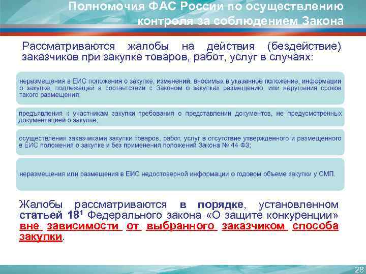 Полномочия ФАС России по осуществлению контроля за соблюдением Закона Рассматриваются жалобы на действия (бездействие)