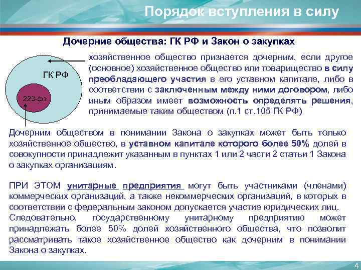 Порядок вступления в силу Дочерние общества: ГК РФ и Закон о закупках ГК РФ
