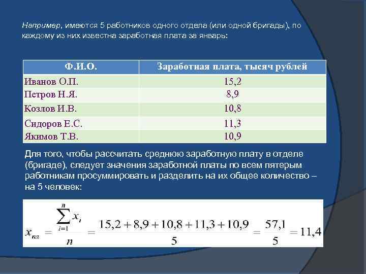 Например, имеются 5 работников одного отдела (или одной бригады), по каждому из них известна