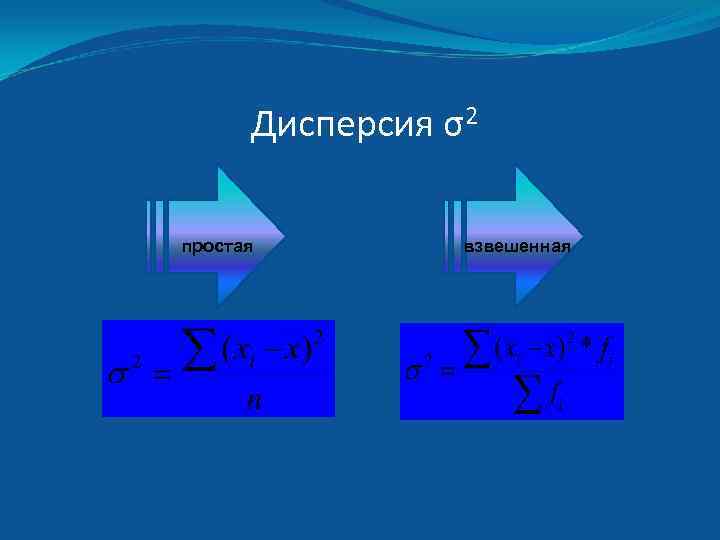 Дисперсия σ2 простая взвешенная 