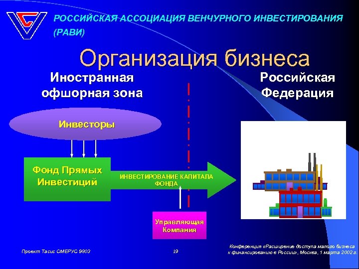 РОССИЙСКАЯ АССОЦИАЦИЯ ВЕНЧУРНОГО ИНВЕСТИРОВАНИЯ (РАВИ) Организация бизнеса Иностранная офшорная зона Российская Федерация Инвесторы Российские