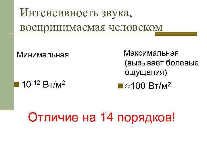 Интенсивность звука, воспринимаемая человеком Минимальная n 10 -12 Вт/м 2 Максимальная (вызывает болевые ощущения)