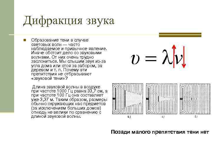 Дифракция звука n Образование тени в случае световых волн — часто наблюдаемое и привычное
