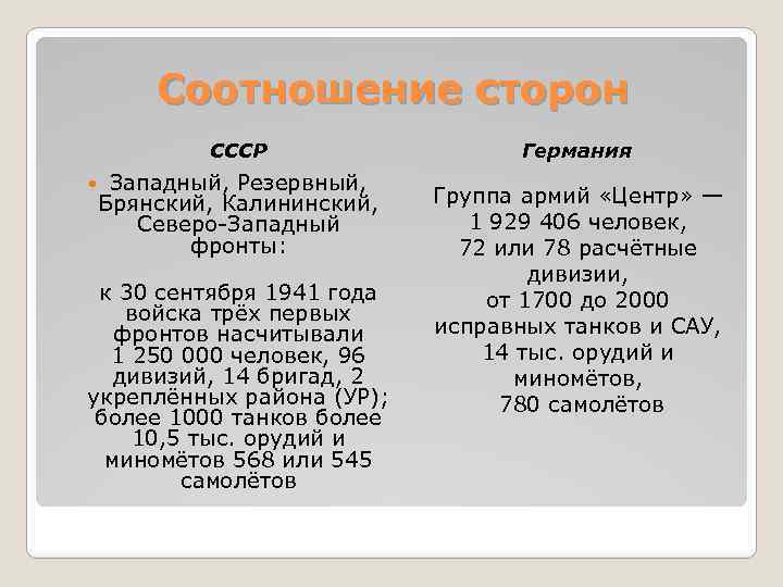 Соотношение сторон СССР Западный, Резервный, Брянский, Калининский, Северо-Западный фронты: к 30 сентября 1941 года