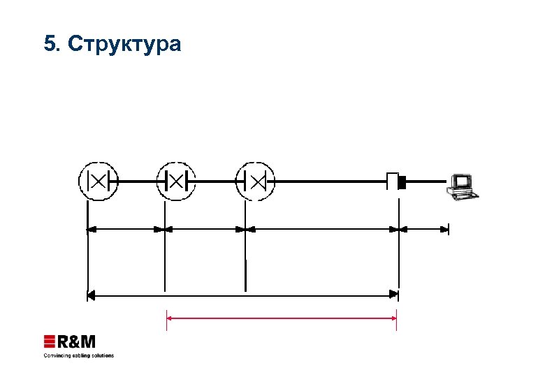 5. Структура 