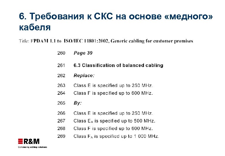 6. Требования к СКС на основе «медного» кабеля 
