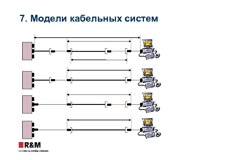 7. Модели кабельных систем 