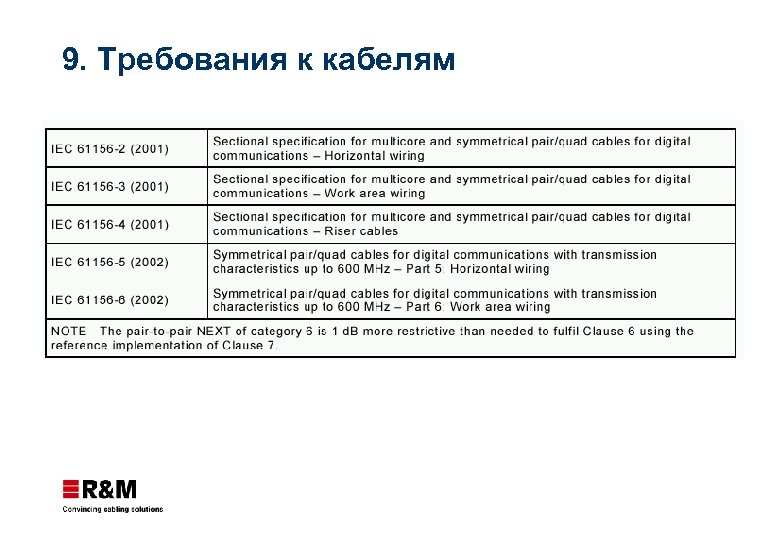 9. Требования к кабелям 