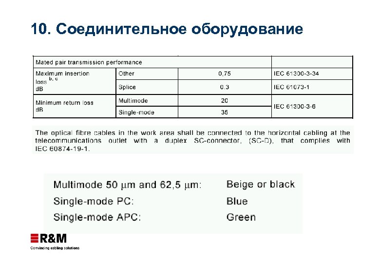 10. Соединительное оборудование 