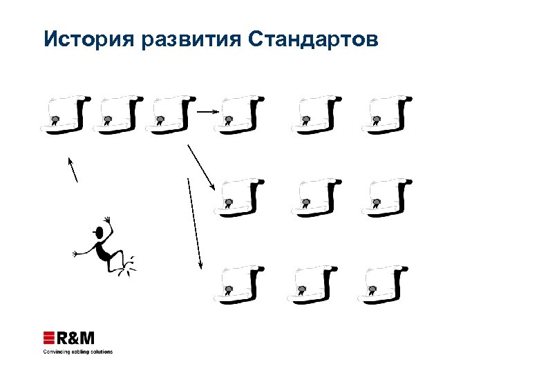 История развития Стандартов 