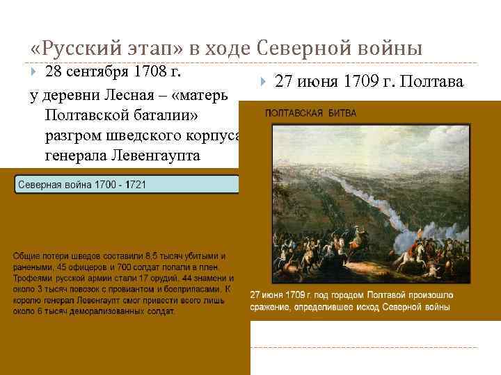 Запишите слово пропущенное в схеме важнейшие сражения северной войны лесная 28 сентября 1708 ответ