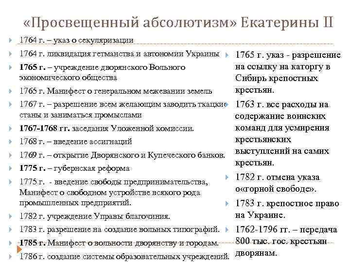 Проект просвещенный абсолютизм екатерины 2